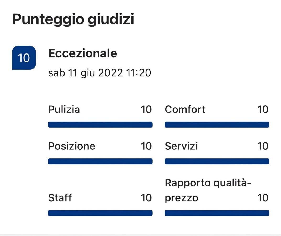 Corte Gabellone - Dimora Storica Nardò Exteriör bild